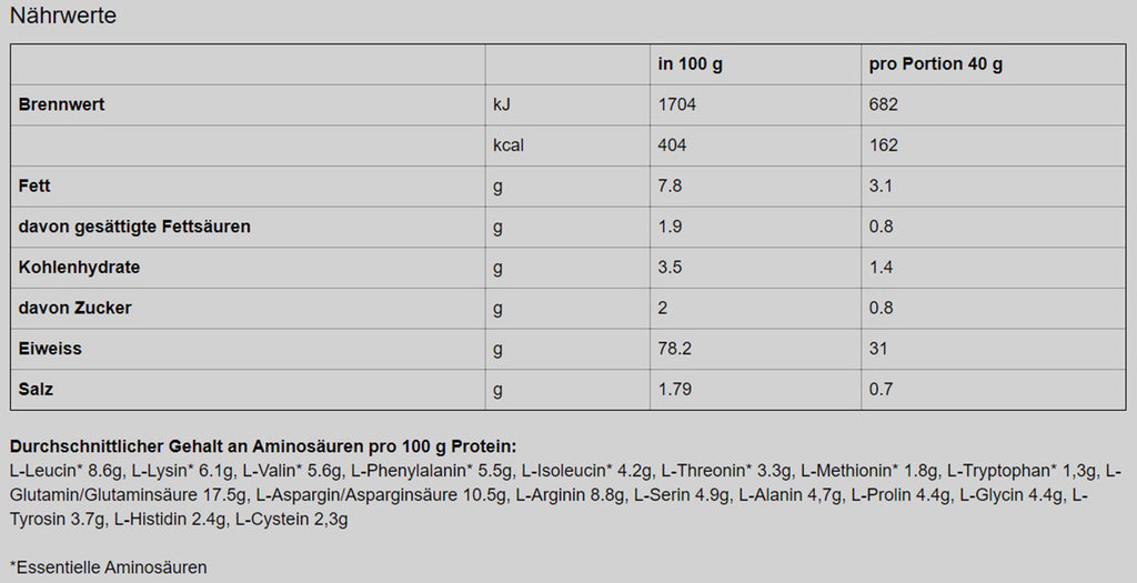 Vegan Protein
