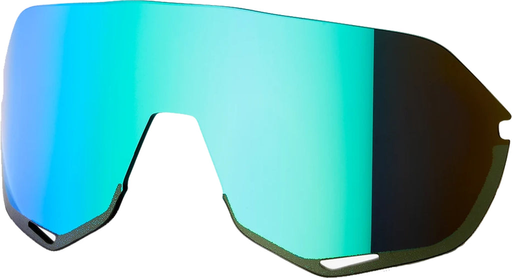 S2 Replacement Lens