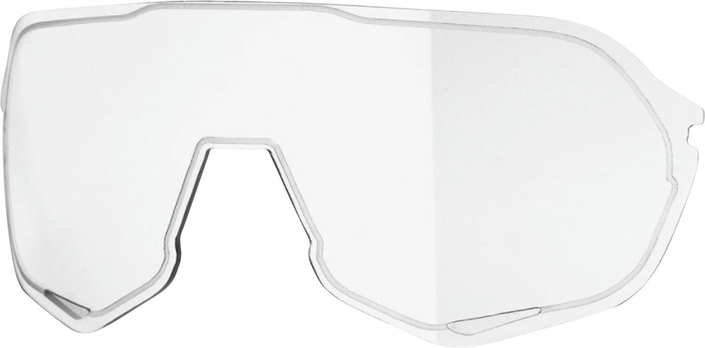 S2 Replacement Lens