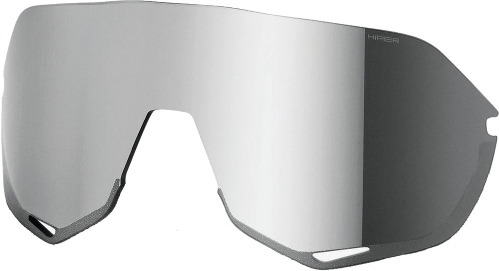 S2 Replacement Lens