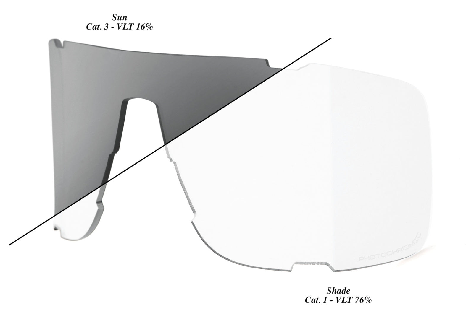 Eastcraft Replacement Lense