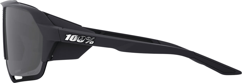 Norvik Matte - PEAKPOLAR Lens