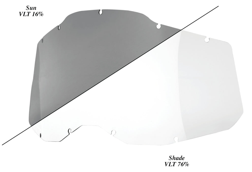 RC2/AC2/ST2 Replacement