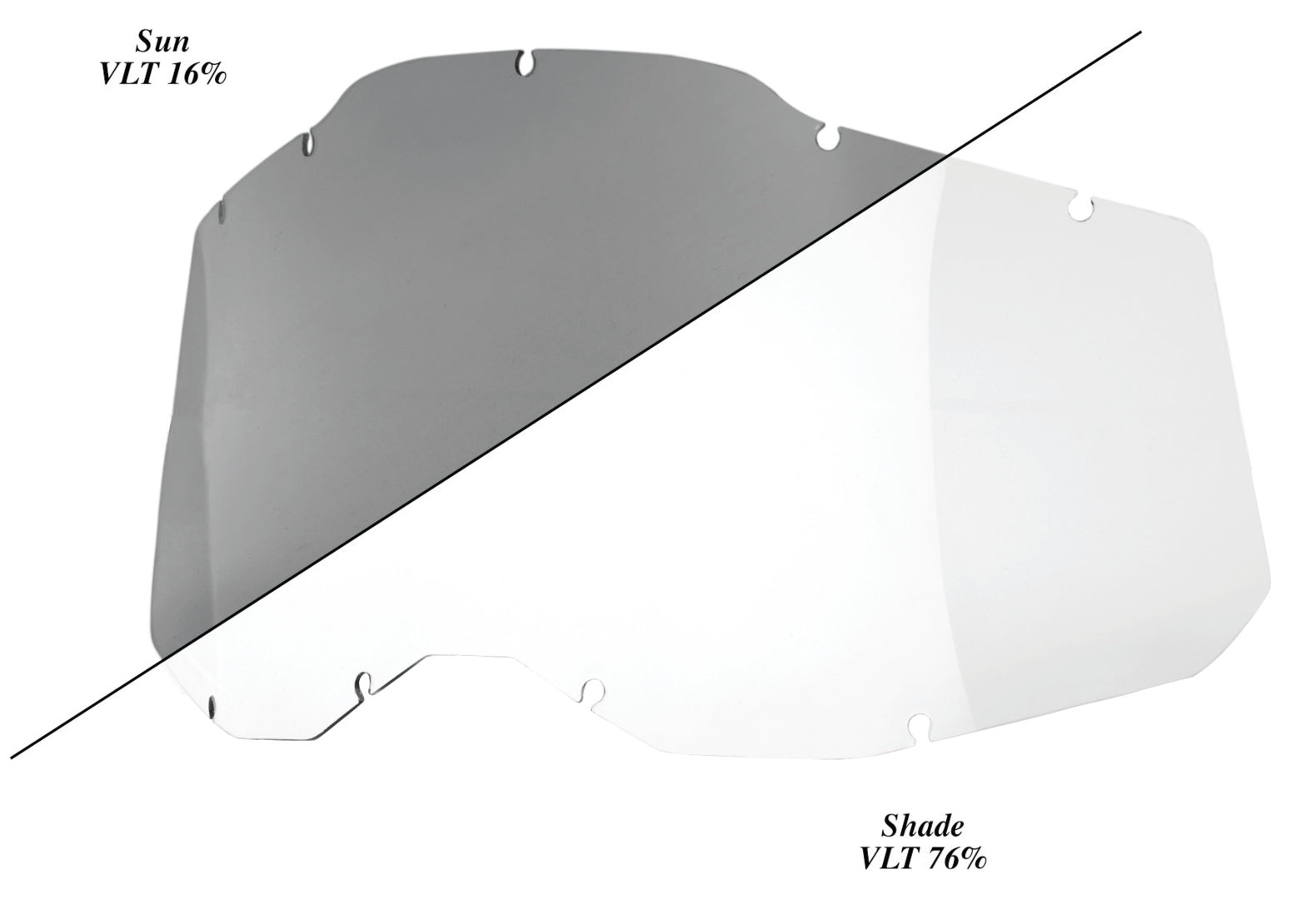 RC2/AC2/ST2 Replacement