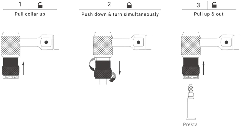 Pump Valve Snap-It Elite