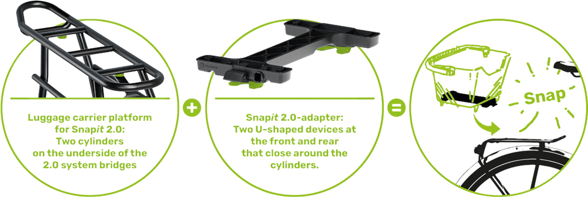 Standit 2.0 Luggage Carrier