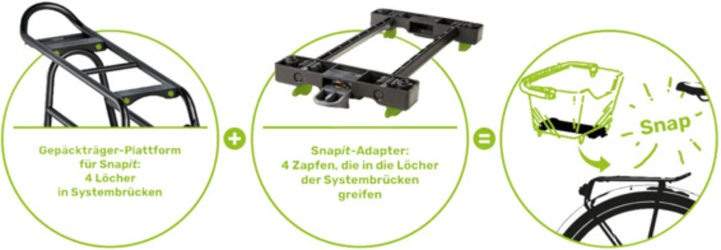 ECO two Tour Luggage Carrier
