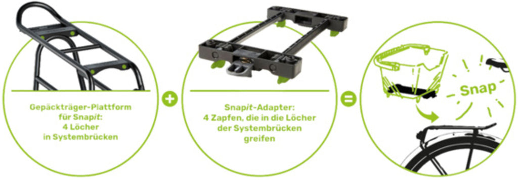 ECO two Luggage Carrier