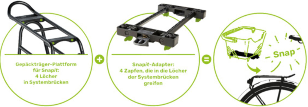 ECO two Luggage Carrier
