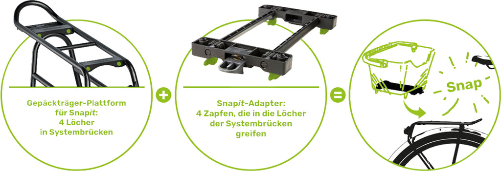 Stand-it Luggage Carrier