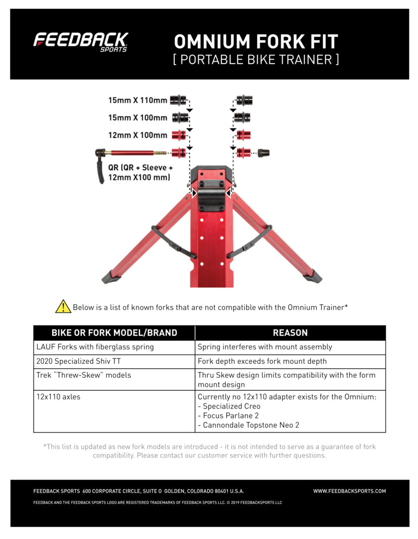 Omnium Adapter