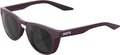 Glasses Slent Soft Tact Deep - Mirror Lens