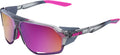 Norvik Polished Translucent - Multilayer Mirror Lens
