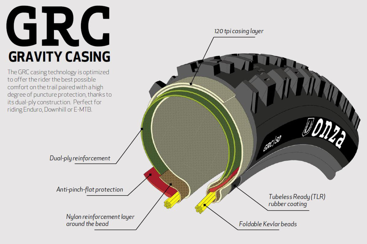 Porcupine RC Tire 29inch