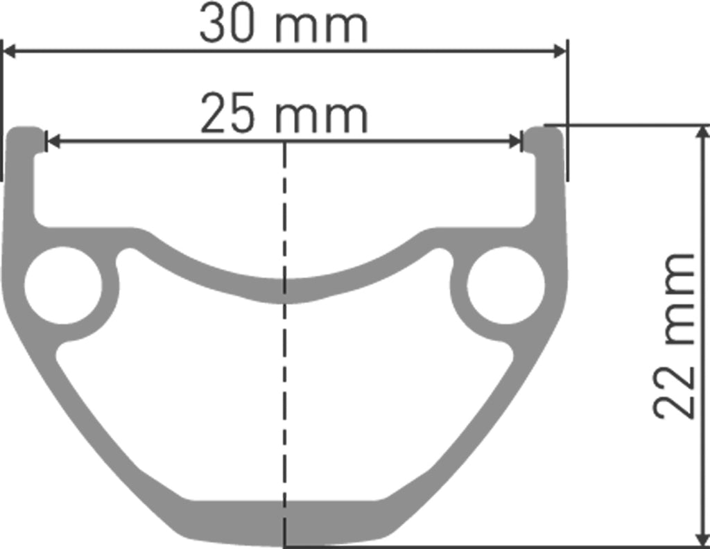 U 623 Rim