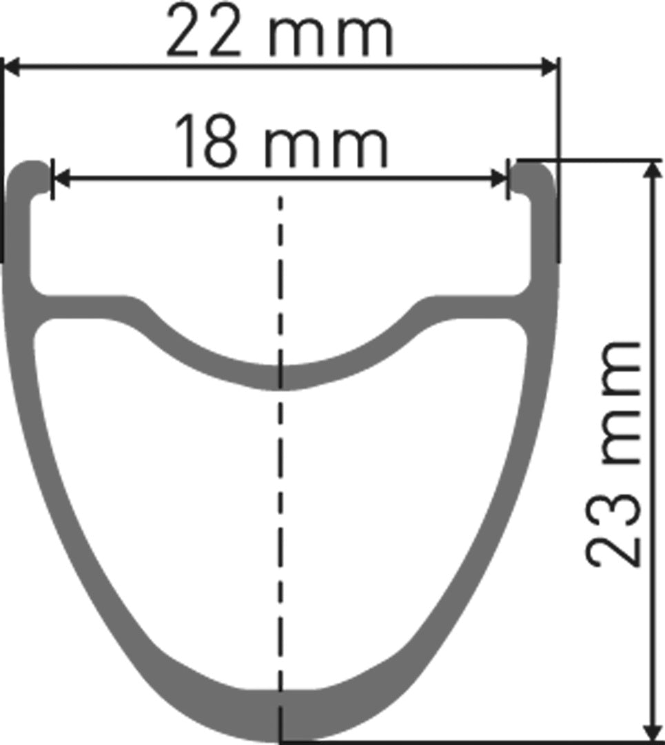 R 460 Rim