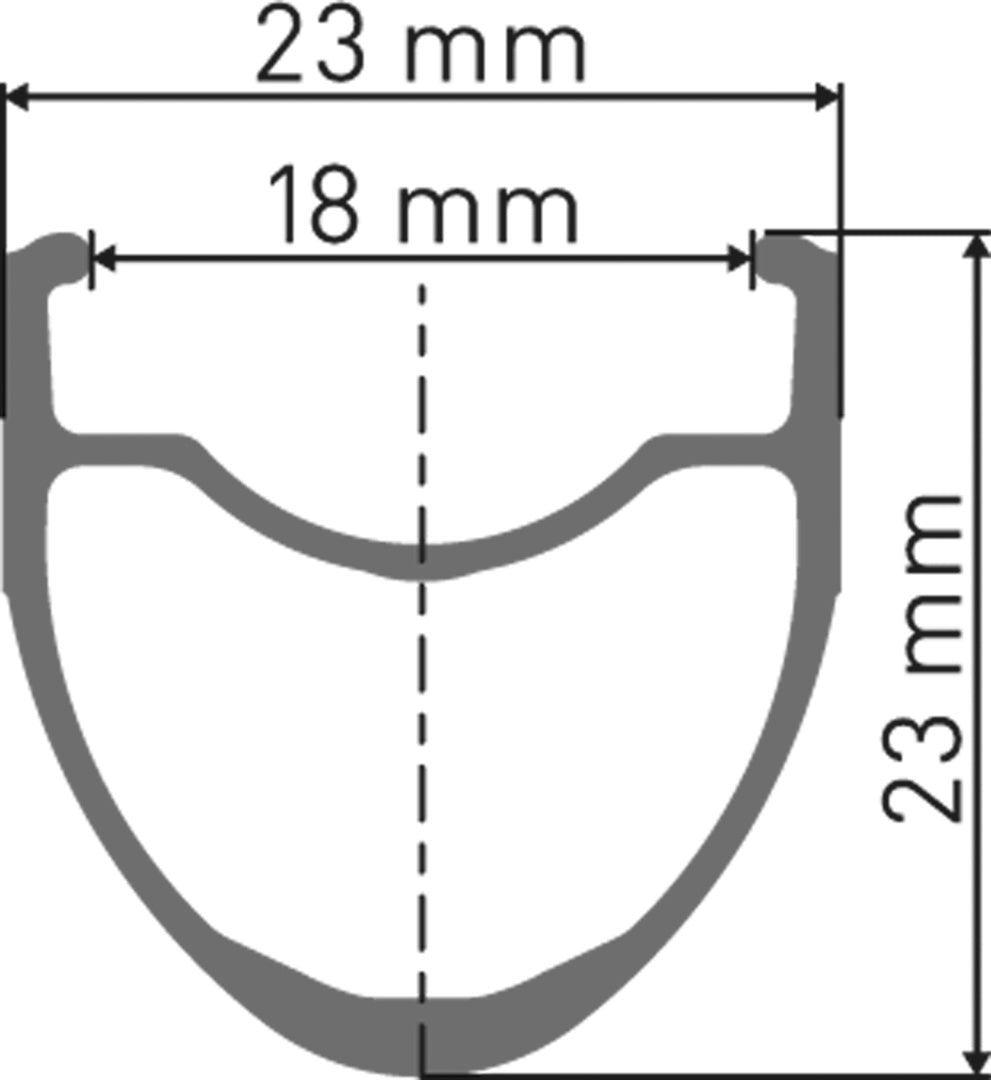 R 460 Rim
