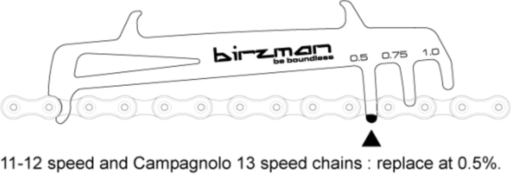 Chain Gauge