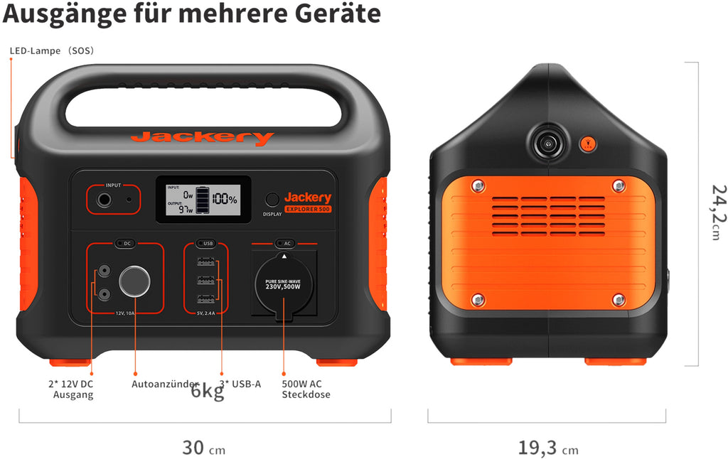 Explorer 500EU