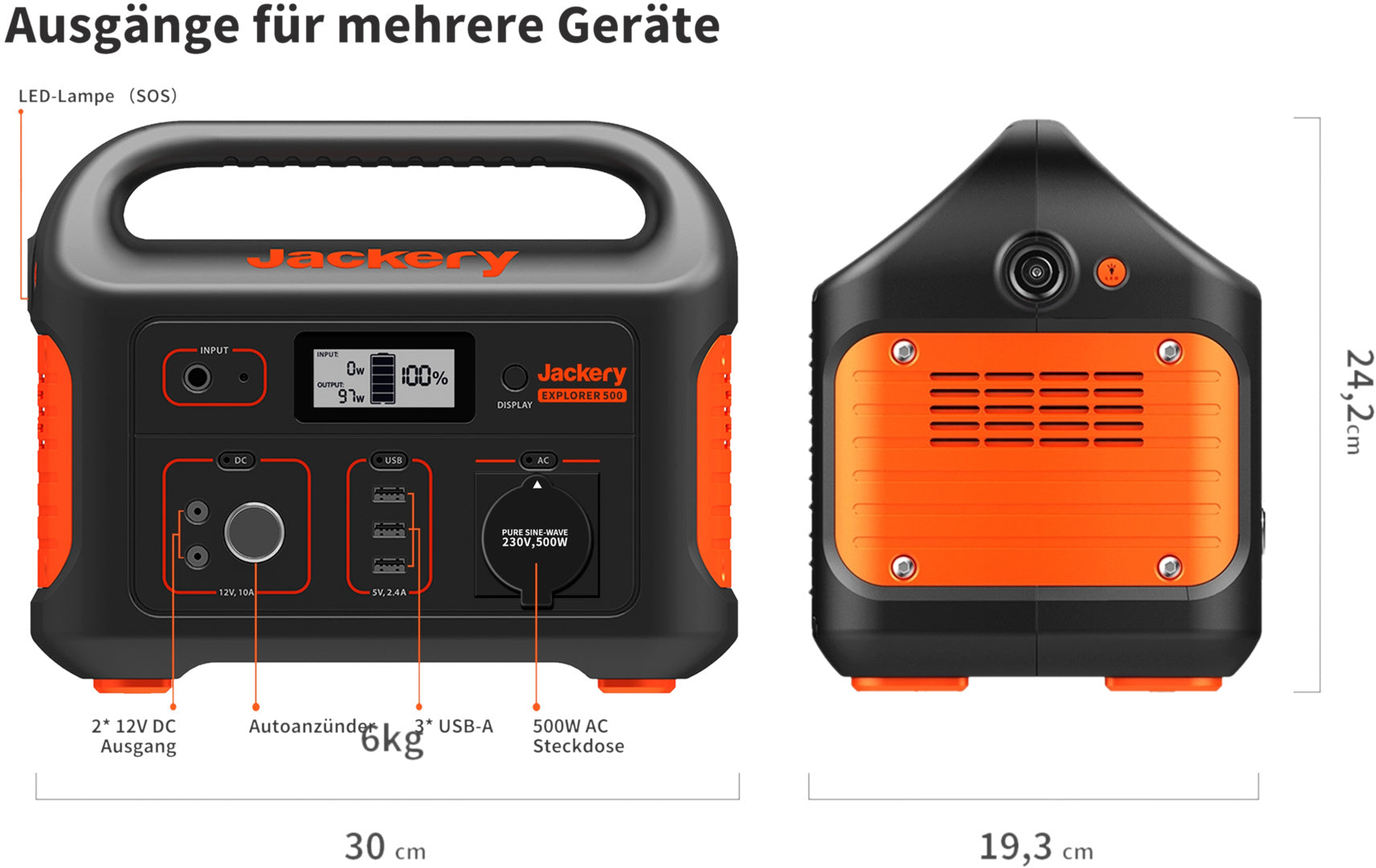 Explorer 500EU