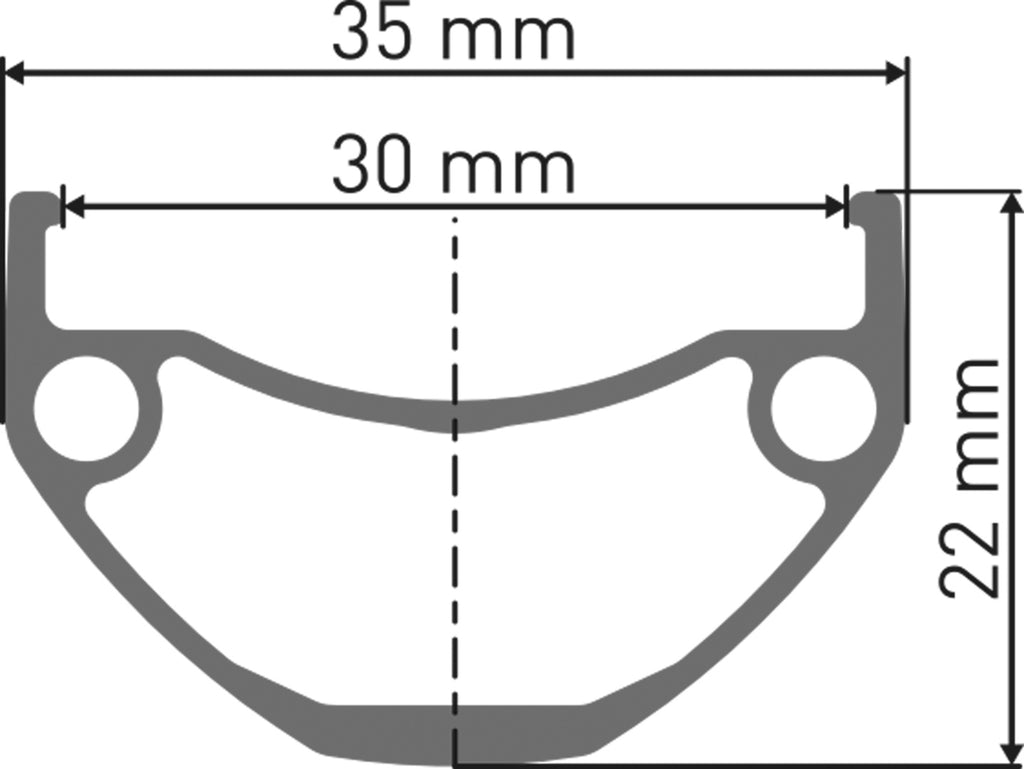 U 663 Rim