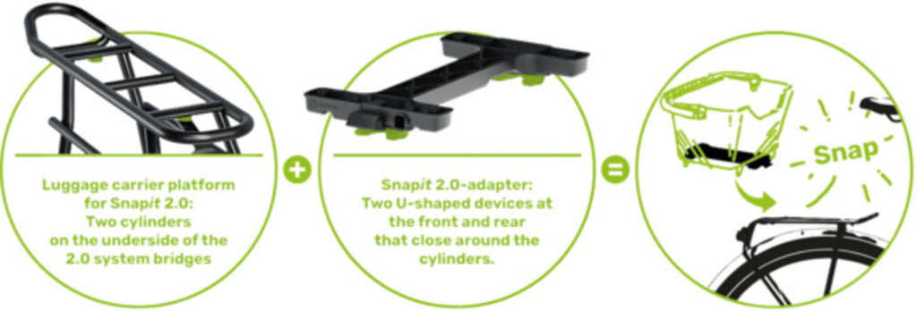Topit 2.0 Luggage Carrier 26-28"