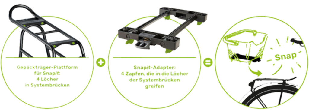 Basket Bask-it Trunk Mid