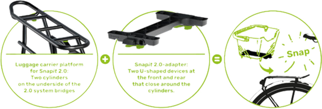 Basket Bask-it Trunk 2.0