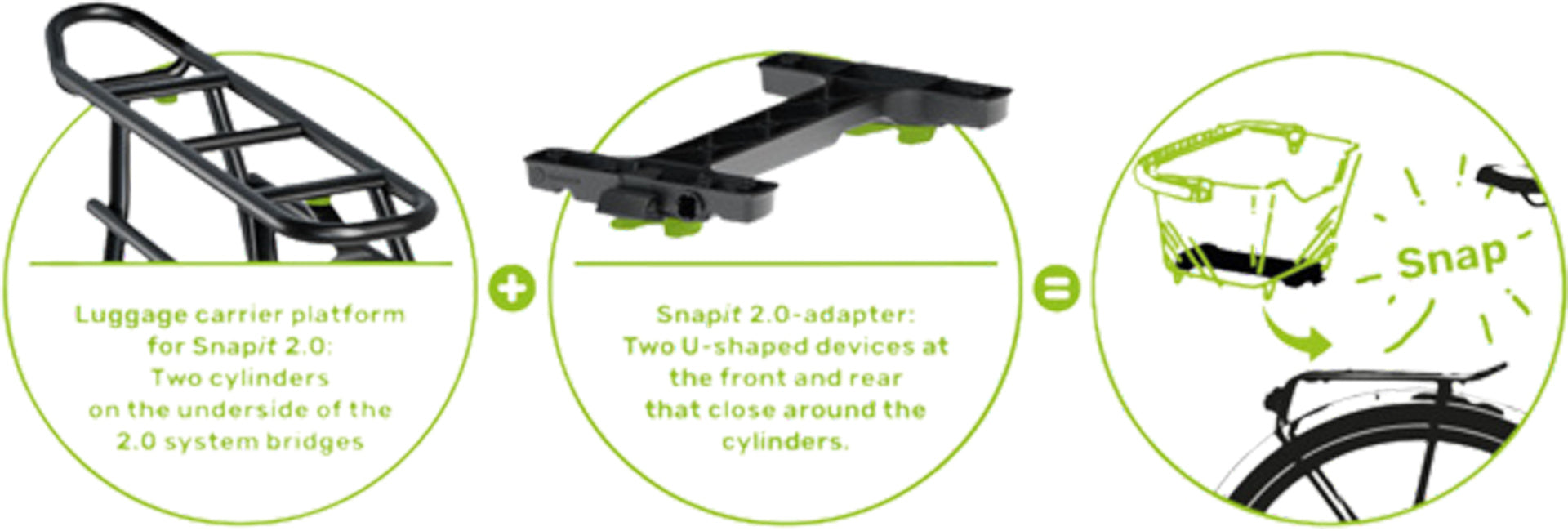 Basket Bask-it Trunk 2.0