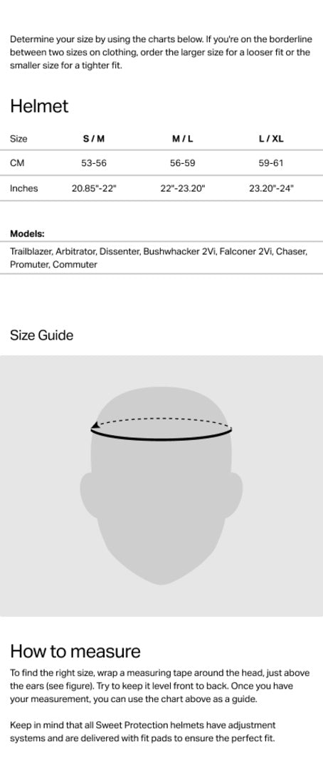 Promuter Mips Helmet