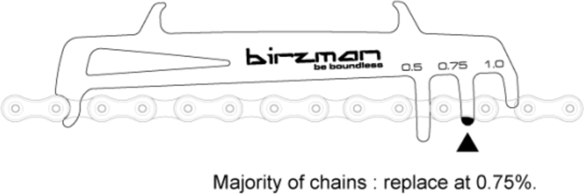 Chain Gauge