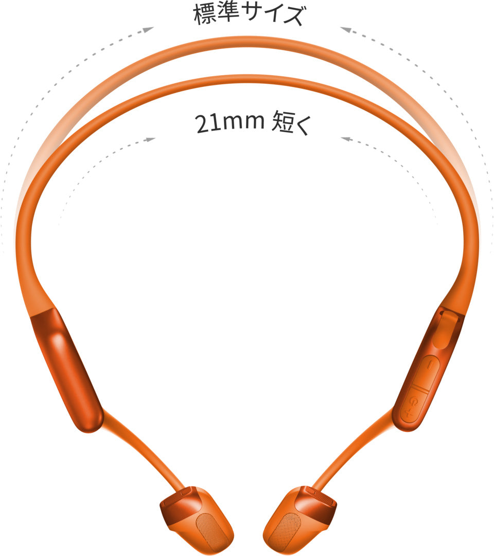 OpenRun Pro 2 Mini USB-C