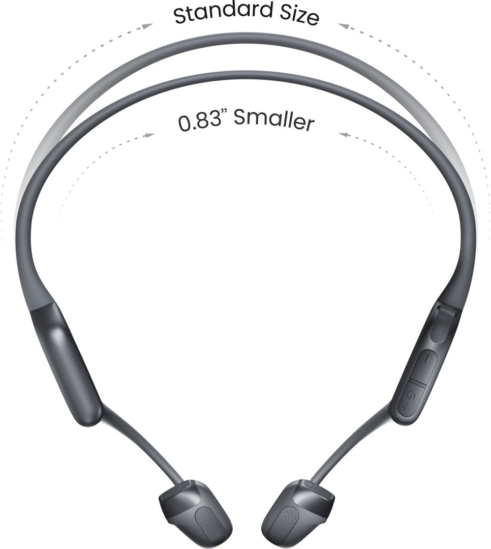 OpenRun Pro 2 Mini USB-C