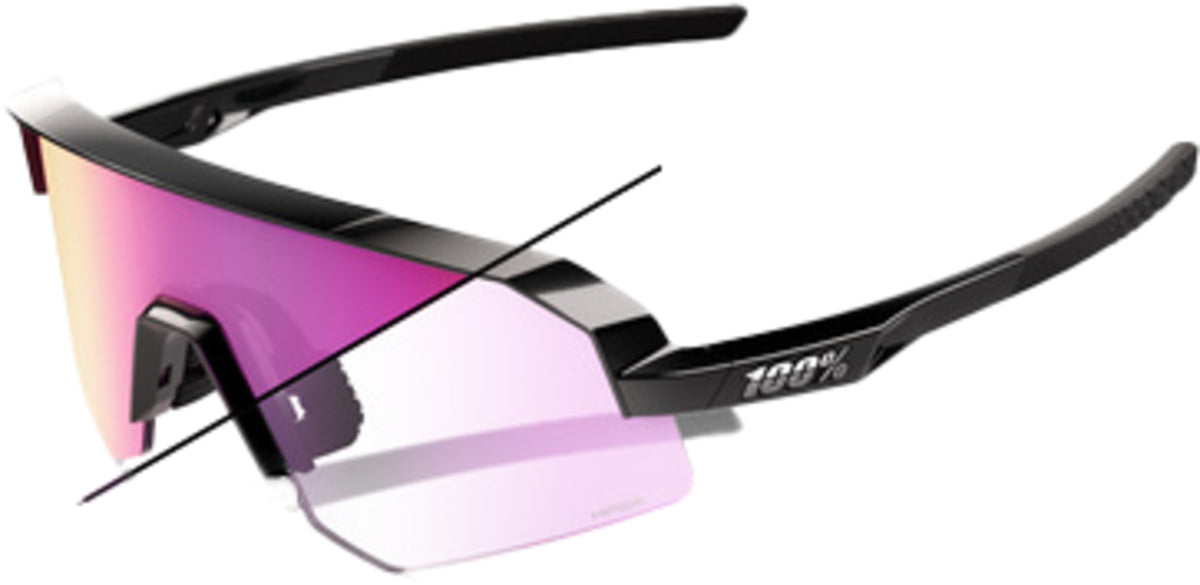 Slendale SL - Gloss - Photochromic Mirror