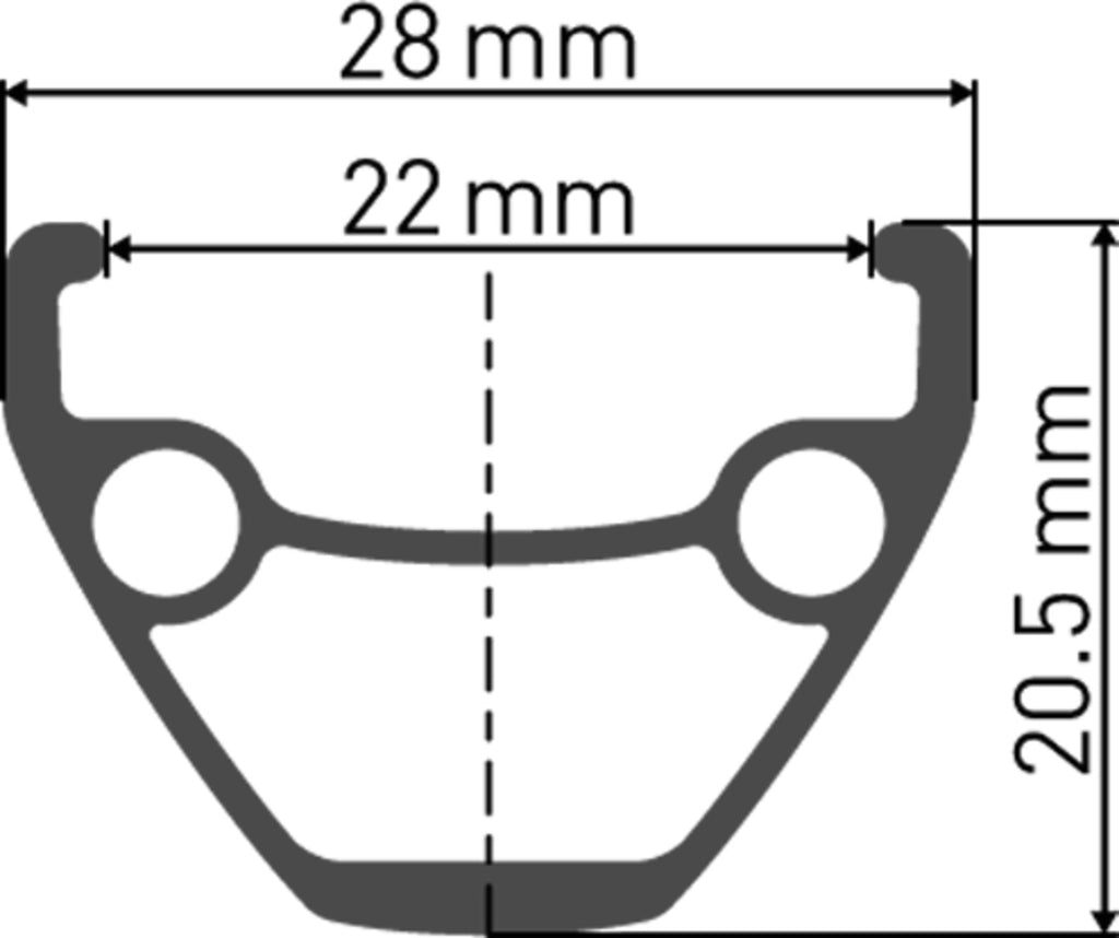 U 533 Rim