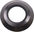 Headset covers