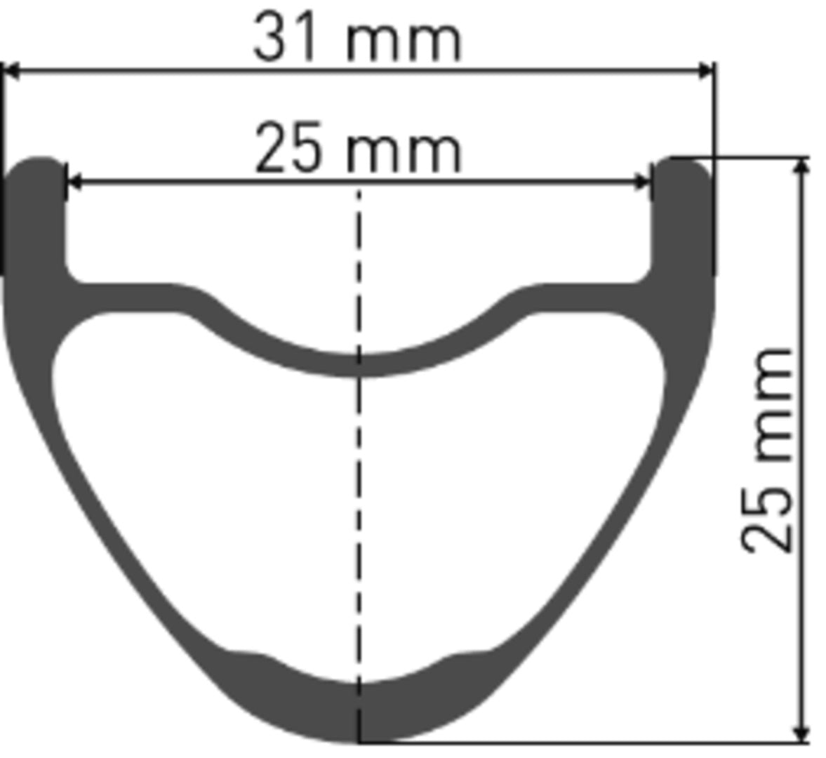 GRC LOC CLASSIC impeller 700C CL 25 142/12 XDR