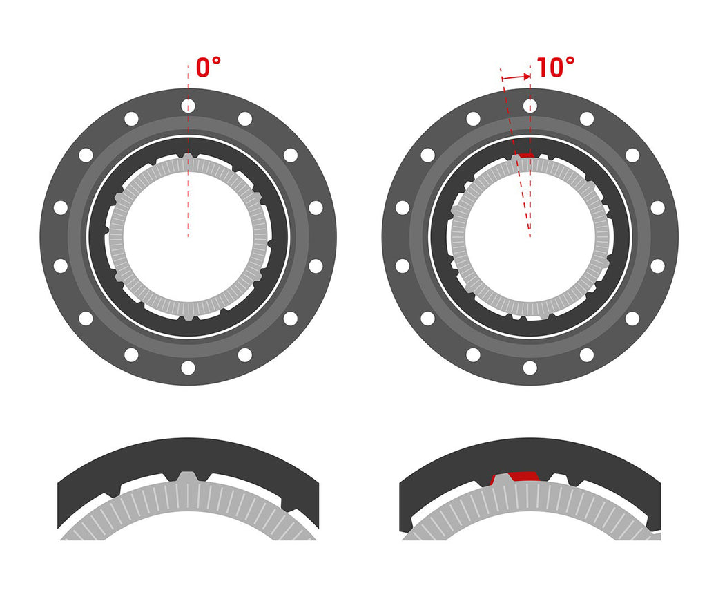 Upgrade Kit Ratchet DEG DF 60Z Hybrid anti-pedal kickback