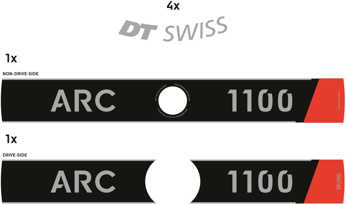 ARC 1100 DISC DICUT MY25 sticker set