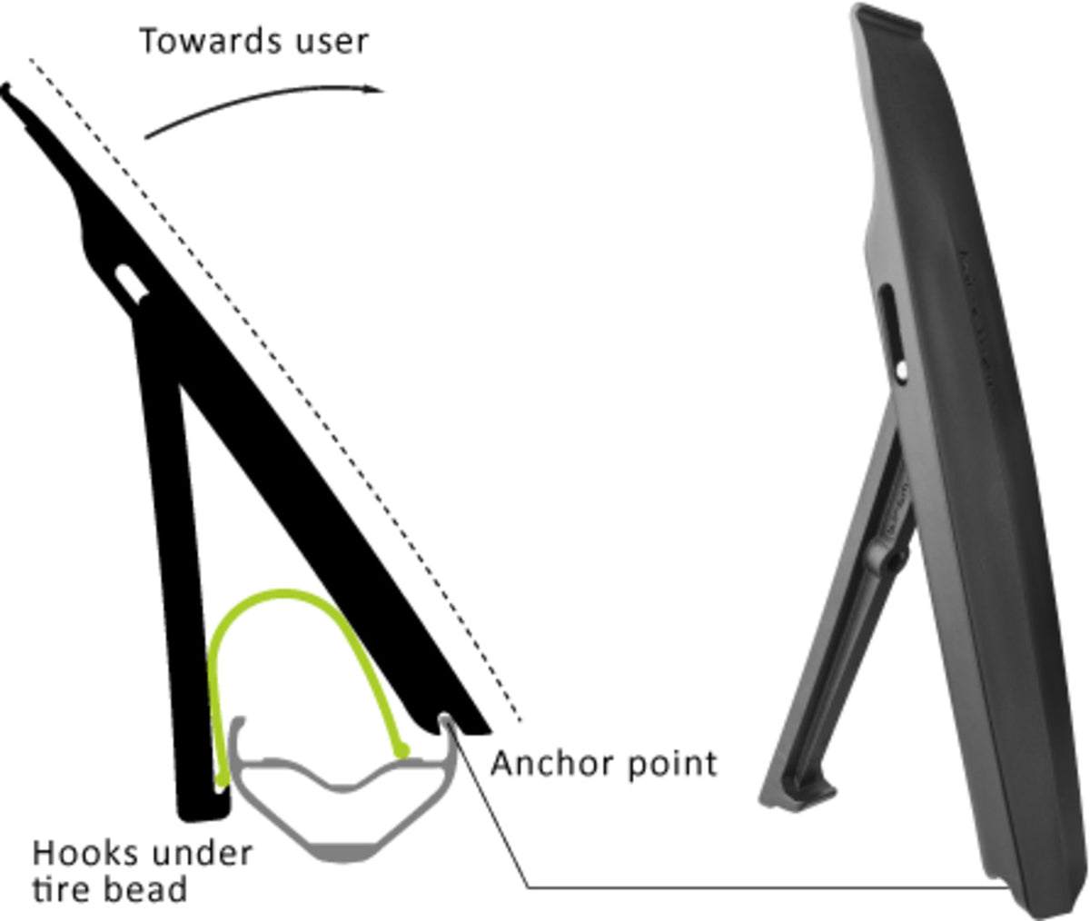 Tubeless tire levers