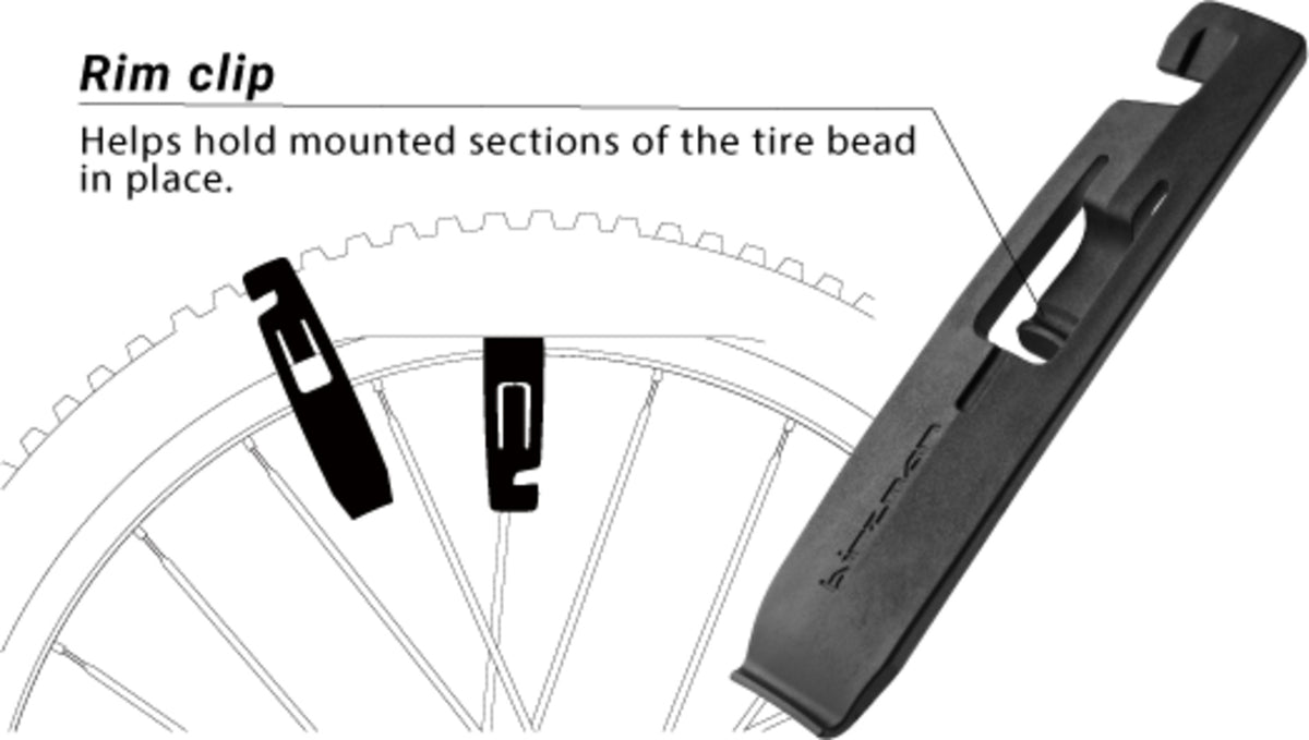 Tire lever set