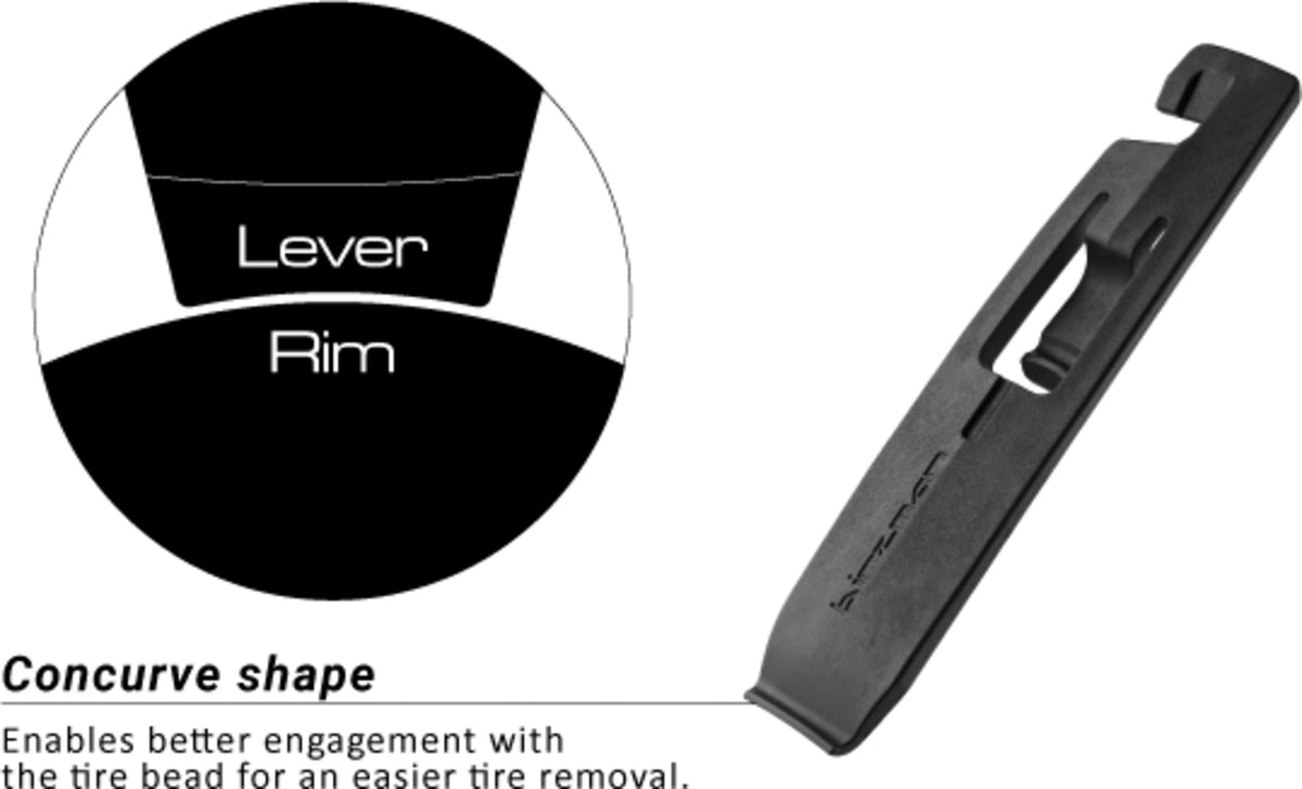 Tire lever set