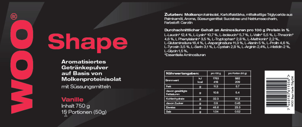 Shape